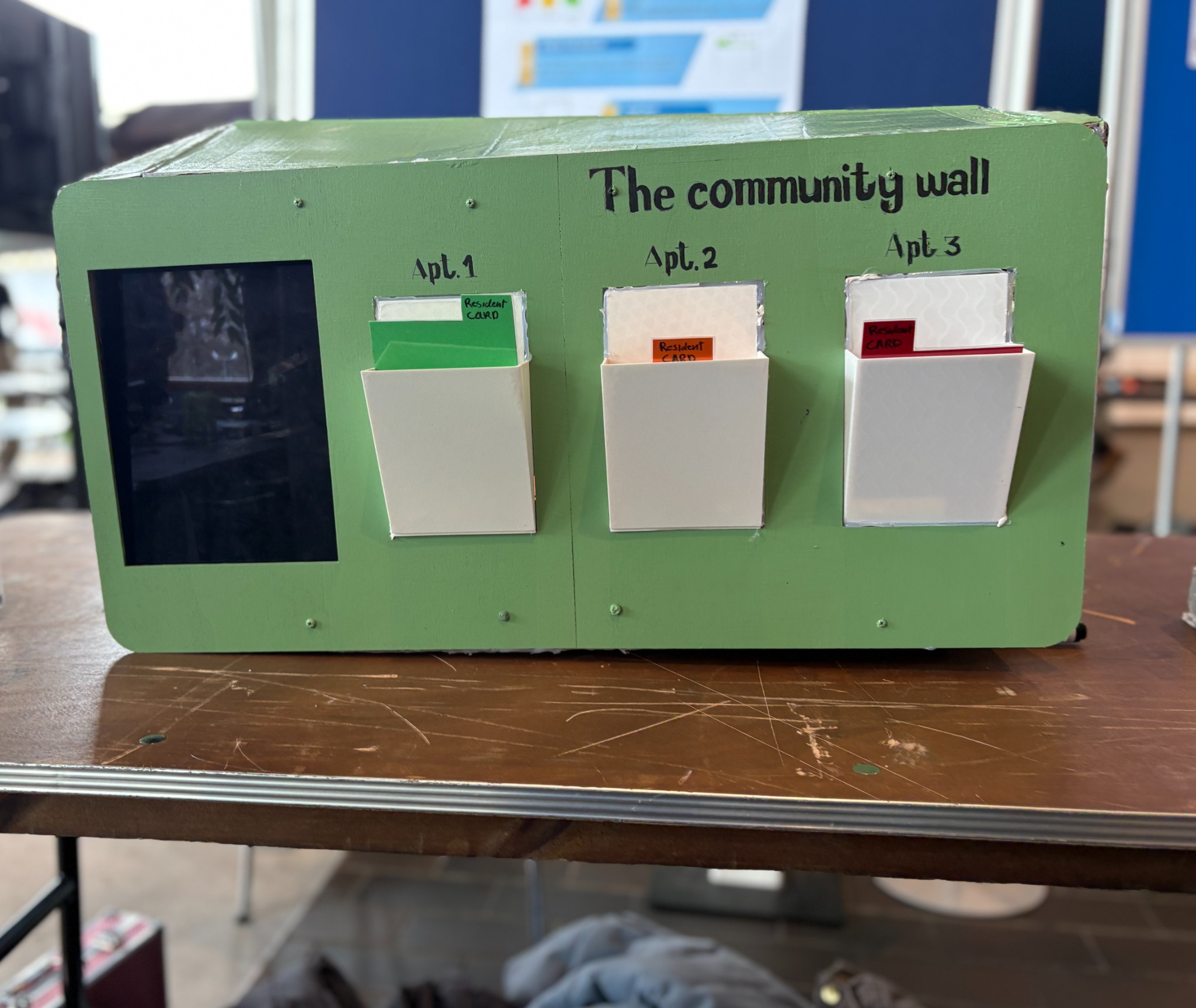 The community wall prototype with colour-coded resident cards